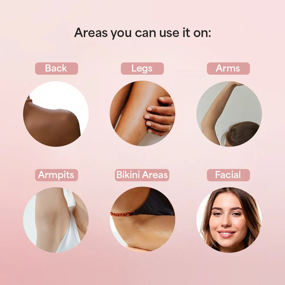 Dermave™